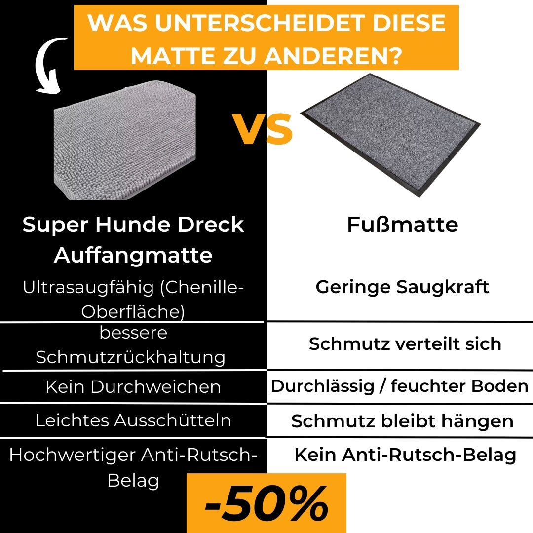 Super Hunde Dreck Auffangmatte